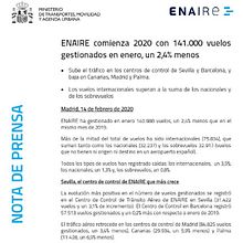 ENAIRE comienza 2020 con 141.000 vuelos gestionados en enero, un 2,4% menos. Communication project by Samy Ataoui González - 02.14.2020