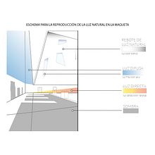 Estudio del uso de la luz natural | Iglesia. Foligno, Perugia, Italy. Massimiliano & Doriana Fuksas |. Lighting Design project by Milena Clausi - 01.09.2018