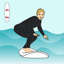 Infografía: Cómo hacer surf. Un progetto di Illustrazione tradizionale, Illustrazione vettoriale e Infografica di Ajo Galván - 09.01.2018