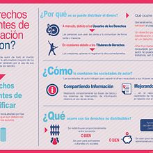 SGAE - Infografia derechos pendientes identificación. Un proyecto de Infografía de Daniel de la Calva Carvajal - 19.09.2013