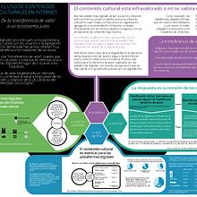SGAE - Infografía GESAC uso contenidos digitales. Un proyecto de Infografía de Daniel de la Calva Carvajal - 09.04.2016