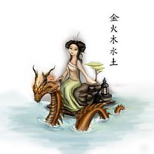 los cinco elementos. Fine Arts, and Traditional illustration project by La gata Sobre el tejado - 01.22.2018