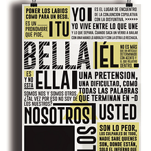 Bloque tipográfico.. Un proyecto de Diseño gráfico y Tipografía de Carla Gomez Sanchez - 07.02.2018