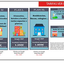 Ejemplo Tarifario de Empresa. Editorial Design project by Hannah Gómez-Casero González - 02.13.2018