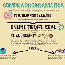 Infografía sobre servicios. Un proyecto de Infografía de Hannah Gómez-Casero González - 13.02.2018