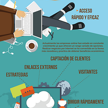 Infografia. Un proyecto de Diseño Web de info - 28.02.2018