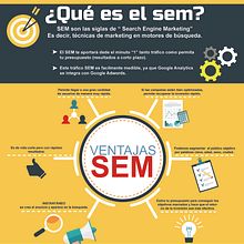 Infografía . Un proyecto de Diseño gráfico e Infografía de info - 28.02.2018