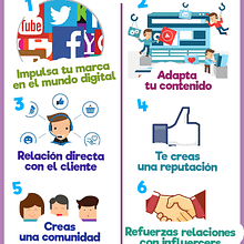 Infografía . Un proyecto de Diseño gráfico e Infografía de info - 28.02.2018