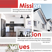 Eric Caraway (Real estate group). Graphic Design project by Moises Suarez - 03.07.2018