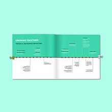 SOLID. Un projet de Conception éditoriale , et Design graphique de Patricia Martin - 20.03.2018