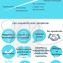 Infografía. Design, and Graphic Design project by Marta Gutiérrez González - 01.26.2018