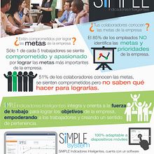 Folleto explicativo para metodología empresarial. Design project by Eleni Navarro - 04.11.2017