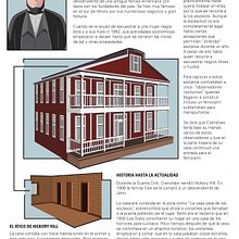 Infografías. Projekt z dziedziny Infografika użytkownika Alba Fernández-Velilla - 02.03.2018