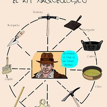 El Kit Arqueológico - Versión camiseta. Comic, Creativit, Drawing, Pencil Drawing, Design, and Education project by Alejandro Fuentes Alonso - 05.07.2018