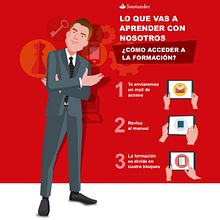 INFOGRAFIAS DE USO INTERNO PARA BANCO SANTANDER. Design, Traditional illustration & Infographics project by Matilda Lombas - 06.21.2018