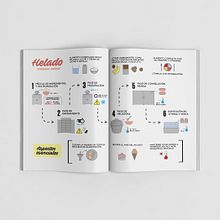Editorial - Infografía para la revista En_Frío. Editorial Design, Graphic Design & Infographics project by Patricia Cabezuelo Romero - 07.09.2018