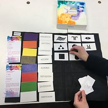 Mi Proyecto del curso: Diseño de producto: juego, tiempo, azar y materia. Projekt z dziedziny Kreat, wność, Design i Projektowanie gier użytkownika Sebastián Vinet - 11.07.2018