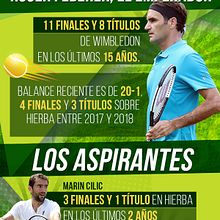 Infografias. Design, and Graphic Design project by visualpanic - 07.13.2018