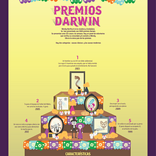 Un altar . Design project by Mar Sanz - 07.30.2018