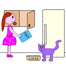 Gato Travieso. Animation, 2D Animation, Stor, and telling project by tuli pen - 10.18.2014