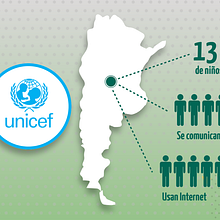 After Effects 2D animations for "Web Design Course" - Loopian Institute. 2D Animation, Education, Motion Graphics, and Multimedia project by Sebastián Vázquez - 07.02.2018