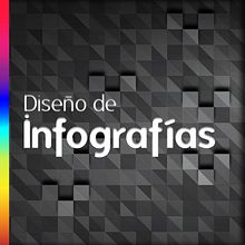 Diseño de Infografías. Un proyecto de Infografía de Fernanda Prieto Galea - 09.04.2017