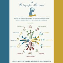 Cuaderno de Caligrafía Racional. Un proyecto de Diseño editorial de Ana - 11.10.2018