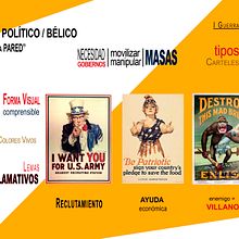 Cartel político/bélico. Un progetto di Graphic design di Rebeca González - 13.12.2018