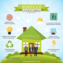 CoHousing "Beneficios del envejecimiento compartido". Design de informação, e Design gráfico projeto de Ronald Durán - 13.02.2019