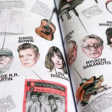 Milk X Magazine (Hong Kong). Een project van Ontwerp van personages, Grafisch ontwerp, Traditionele illustratie y Aquarelschilderen van Carlos Rodríguez Casado - 13.02.2019