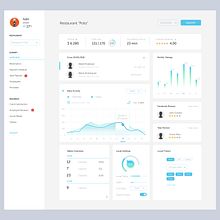 Restaurant app dashboard. UX / UI project by Iván Prieto Garrido - 02.14.2019