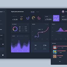 Dashboard Home UI. UX / UI project by Iván Prieto Garrido - 02.14.2019