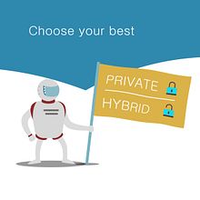 Cloud Software Presentation. Un progetto di Motion graphics di Alain Chas Arizcuren - 23.02.2019