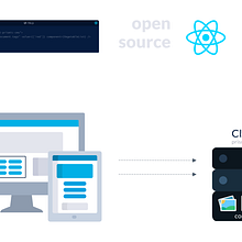 prismic-cms-components. Un proyecto de Diseño gráfico de Tahimi Leon Bravo - 12.02.2019