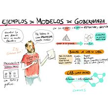 Relatoría gráfica. Un progetto di Illustrazione tradizionale di Alberto Muriel - 17.04.2019