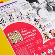 Infografía: Los 90 años de Mickey Mouse. Editorial Design, Graphic Design & Infographics project by Mateo Arbelaez Patiño - 11.18.2018