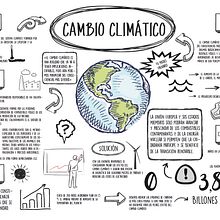Sketchnoting sobre le cambio climático. Un proyecto de Infografía, Diseño, Diseño de carteles y Publicidad de Carmen Caballero- Bonald Ruiz - 30.05.2019