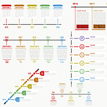 Timelines (Líneas de tiempo) - Parte 01. Creative Consulting, Creativit, Design, Graphic Design, Design Management, and UX / UI project by Joan Sala - 06.16.2019
