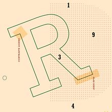 Rockwell Tribute. Design, Design de cartaz, Design editorial, Design gráfico, Ilustração vetorial, e Tipografia projeto de Cristina Calvache Quesada - 11.06.2019