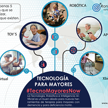 Tecnología y Realidad Virtual #TecnoMayoresNow. Design de informação projeto de Ronald Durán - 17.06.2019