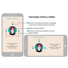 Conceptualización para maquetación html/css. Página currículum. Un proyecto de CSS, Diseño Web, HTML e Ilustración digital de Belén Fernández (Misistikis) - 20.06.2019