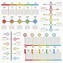 Timelines (Líneas de tiempo) - Parte 02. Creative Consulting, Creativit, Design, Graphic Design, Design Management, and UX / UI project by Joan Sala - 07.07.2019
