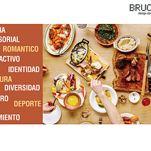 Mi Proyecto es una remodelación poco interventora para un restaurante existente Ein Projekt aus dem Bereich Innenarchitektur von Issis Padilla - 10.07.2019
