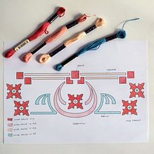 Teoría del color aplicada a un azulejo Ein Projekt aus dem Bereich Stickerei, Design, Grafikdesign und Vektorillustration von Ana Quesada - 28.07.2019