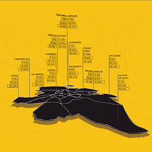 Infografía Madrid  Calle - Género. Un proyecto de Diseño de carteles y Diseño gráfico de Diana Paullet Chumpitaz - 14.08.2019