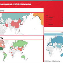 Mi Proyecto del curso: Introducción a la visualización de datos // Clasificatorios FIBA World Cup China 2019. Un projet de Marketing de cristiansilos - 14.08.2019