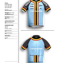 Veskin SportWear Sponsors. Un proyecto de Costura, Diseño de vestuario y Diseño gráfico de Alejandro Mazuelas Kamiruaga - 09.07.2019