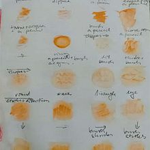 UNIT 3- sketchbook. Un progetto di Disegno di Lena Lanak - 16.09.2019
