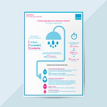 Infografías Fundación Aquae . Design grafic, Infografice și Design de postere de Jesús Valle - 07.22.2017