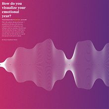 How do you visualize your emotional year?.  project by Diana Estefanía Rubio - 05.22.2019